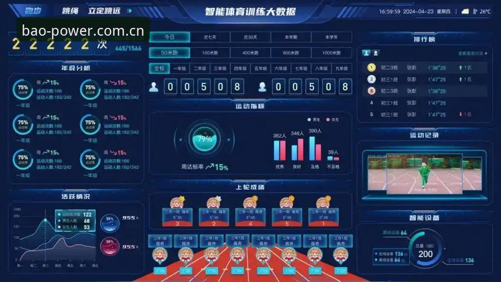 宝威平台介绍 宝威体育平台深度评测:数据整合与多端协同如何重塑赛事分析体验