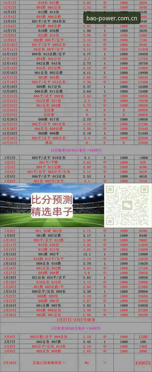 宝威体育数据平台VS同类工具：谁更懂你的赛事分析需求？——宝威官方渠道全方位对比