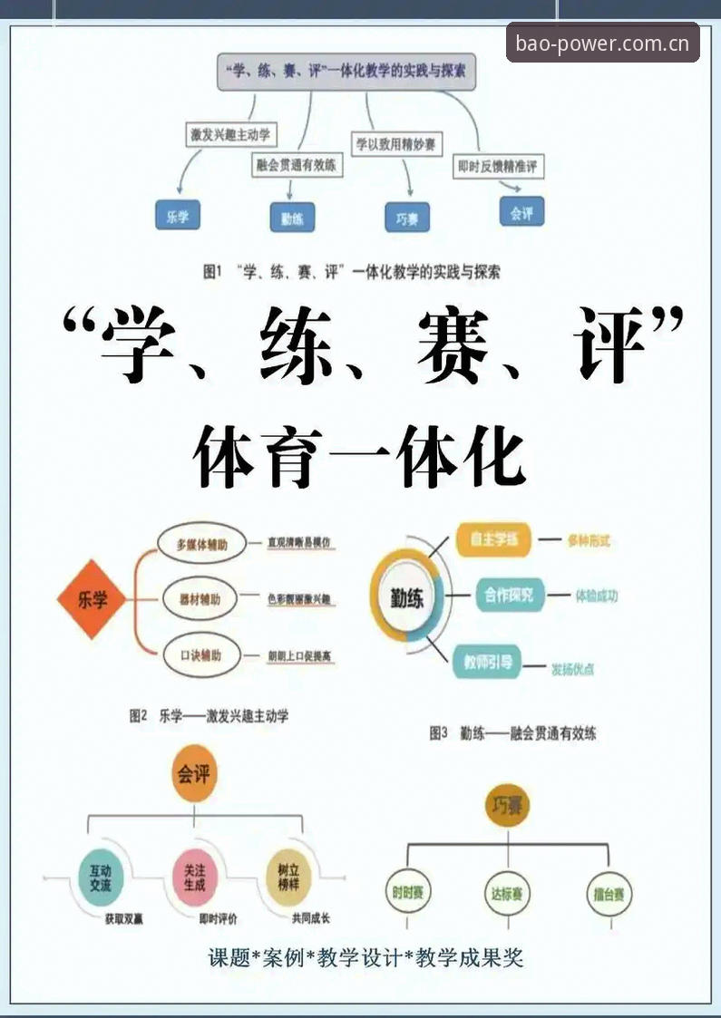 资深用户分享：深度解析宝威体育功能如何重塑赛事分析体验